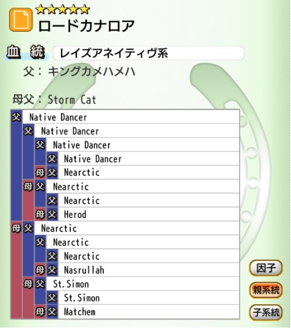 ダビマス ロードカナロアと牡馬のおすすめ配合 ダビマス 繁殖牝馬 完全攻略blog